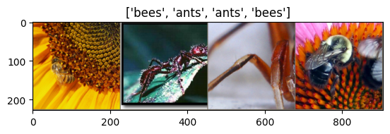 ../../_images/demos_examples_and_demos_resnet_to_tensorflow_12_0.png